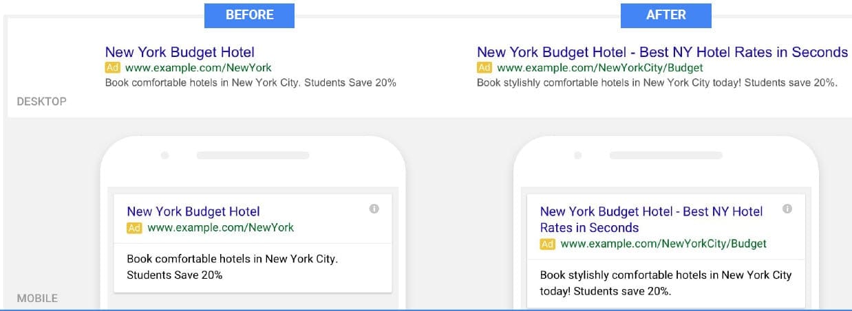 adwords-expanded-text-ads-example